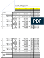 Jadwal Pelajaran Siswa SMP Semester 1 20232024