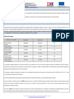 Eval - Proceso - Ensenanza - y - de - La - Practica - Docente - 20 - 21 2ev