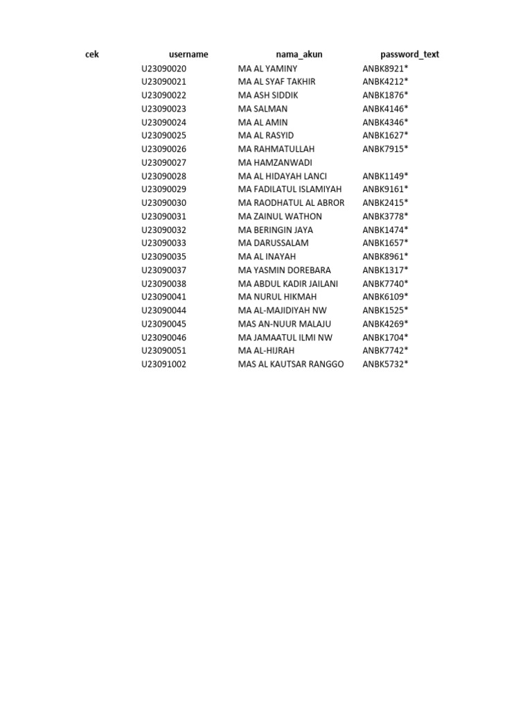 akun-anbk-tahun-2023-pdf