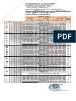 Jadwal Pelajaran