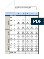 Grille indiciaire FP V1.1 Pdf