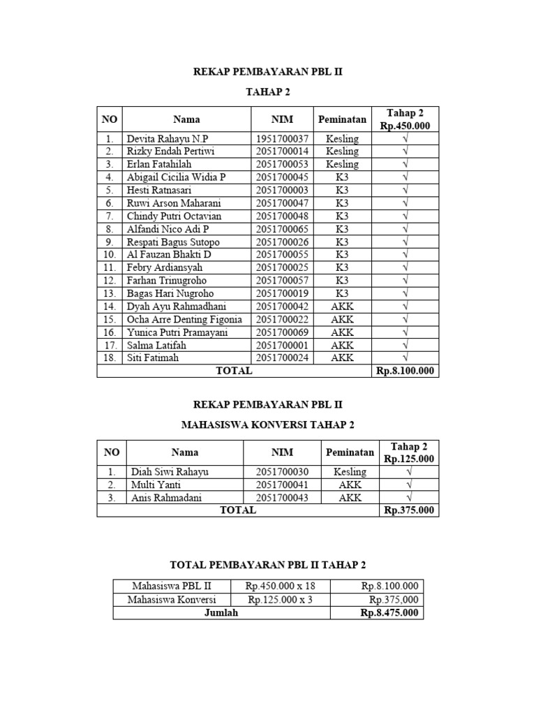 Rekap Pembayaran PBL II Tahap 2 | PDF