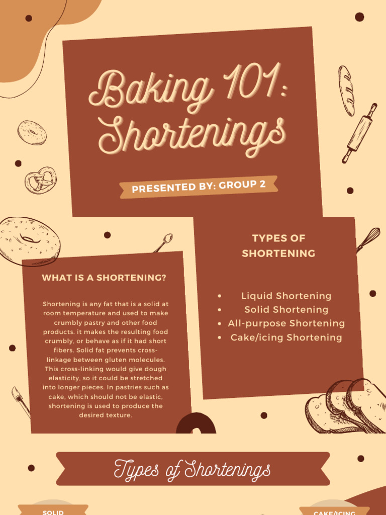 Shortenings For Baking PDF Shortening Cakes