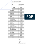 Daftar Peserta Kunjungan Dudi PT Nashir