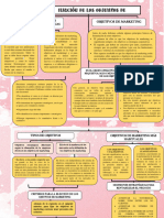 Capitulo Vi Organizador Grafico