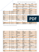 MOK1 Glossary5