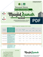 Juknis Bantuan Masjid Ramah 2024 - 23 Jan 2024