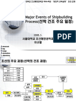 Major Events of Shipbuilding Process (선박 건조 주요 일정)
