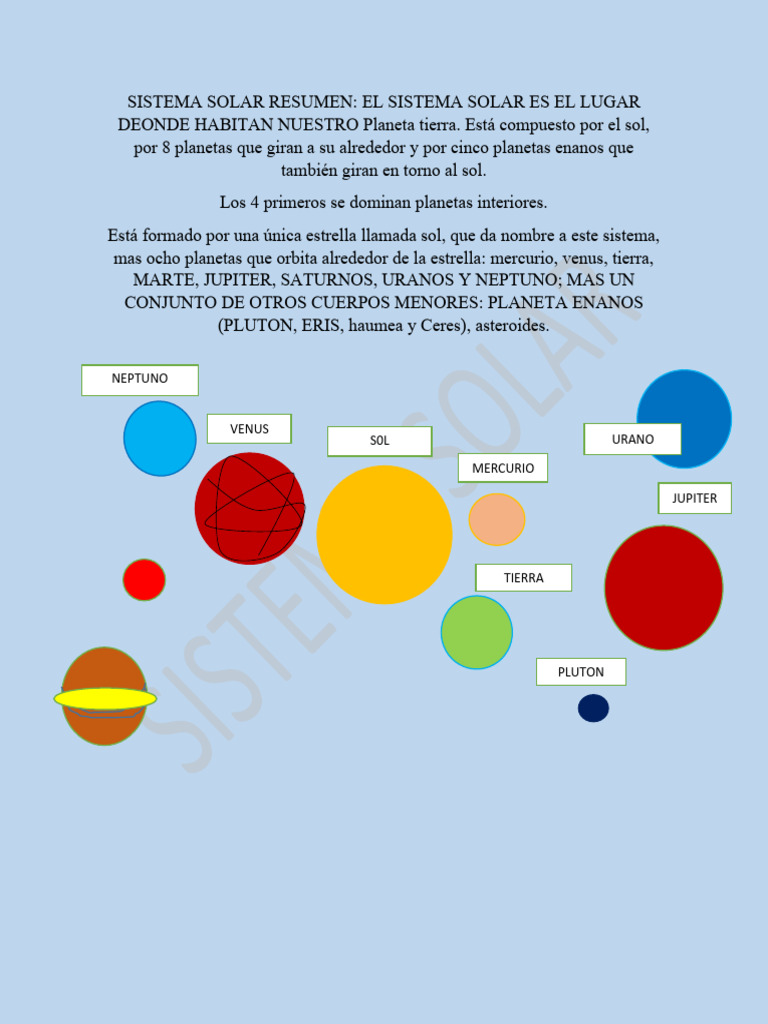 Sistema Solar Resumen | PDF