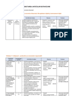 ProiectareA Pe Unitati de Invatare Educatie Sociala - Clasa A VIII-a