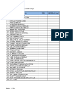 Data Perkelas Siswa MTS 2023-2024