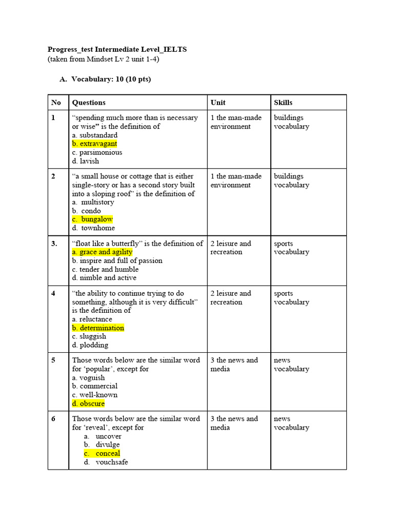 Progress - Test Intermediate Level - IELTS | PDF | Serena Williams ...