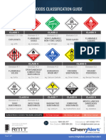 Dangerous Goods Classification Guide