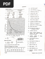 Essential Mechanical Engineering Formulas | PDF | Beam (Structure ...