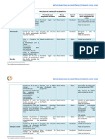 Metas para Assistência Estudantil com matriz de risco.docx