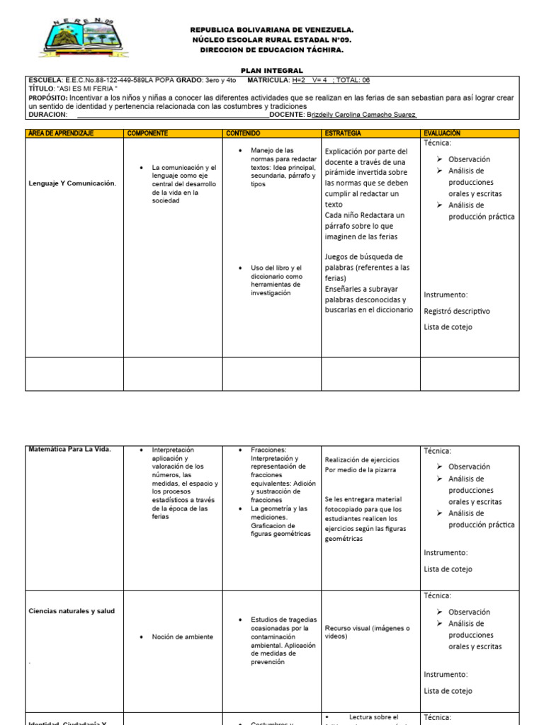 Brizdeily Plan Integral | PDF | Cognición | Aprendizaje