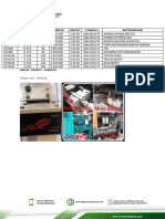 Penawaran Tabel I-Accumulator (Astrea Powerbox)