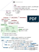 Resumen Psicología Del Aprendizaje