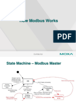 Modbus Essential by Moxa