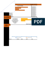 Tableau de Bord Gestion de Carburant