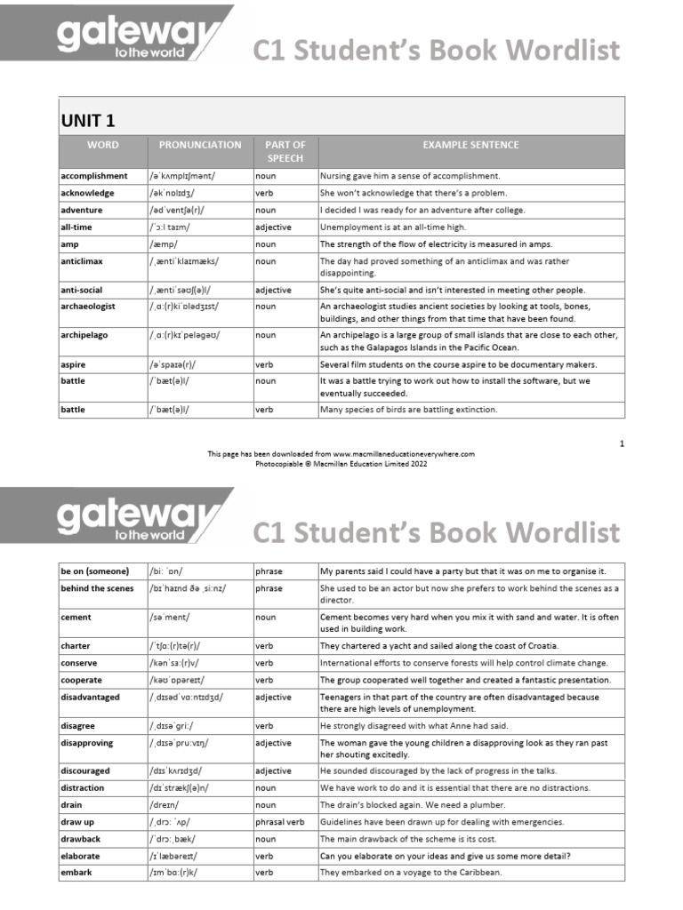 C1 Level Wordlist Overview | PDF | Adjective | Verb