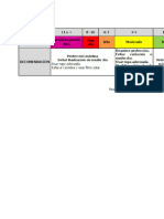 3 Control Diario de Indice UV 2023