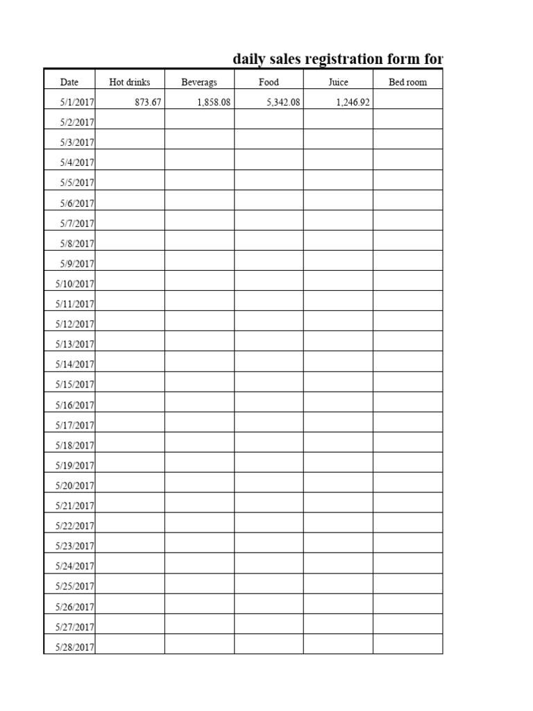 Daily sales report pdf