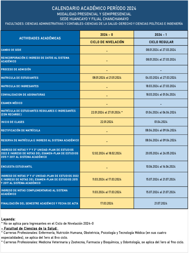 Calendario Académico UPAO 2024 | PDF | Cuidado de la salud | Ciencias ...