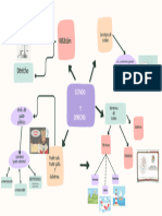 Purple Colorful Organic Mind Map Brainstorm - 20231129 - 205103 - 0000