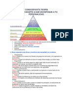 Pirámide Maslow