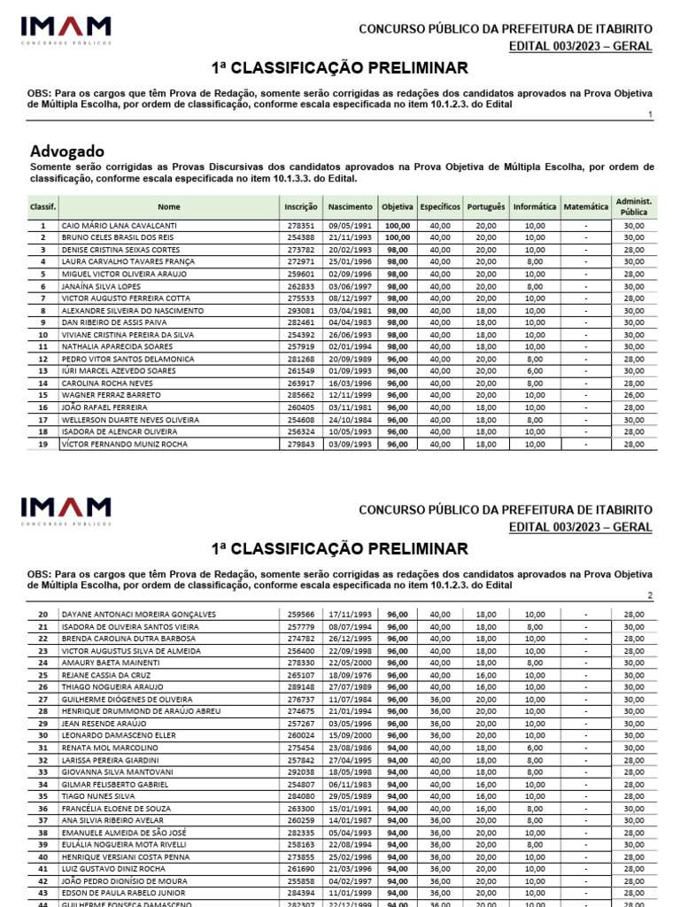 1 Classificacao Preliminar Itabirito GERAL67638402993468103211 | PDF ...