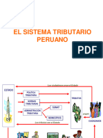 El Sistema Tributario Peruano