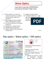 Lecture 8 Wave Optics (EM Waves) - V