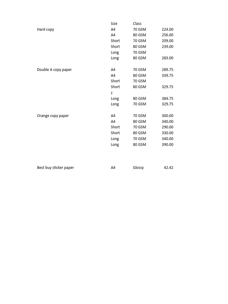 Office Supplies Price List PDF