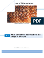 What Derivatives Tell Us About The Shape of A Graph