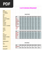 R6 Recoil Patterns and Scripts Guide | PDF