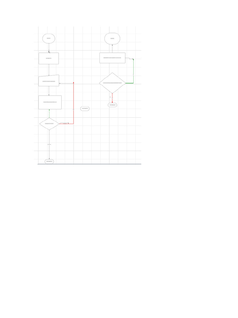 Diagramas de Flujo | PDF