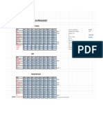 Pro Aim Predator Spreadsheet