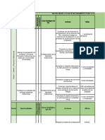 Plan de Mejoramiento Institucional-2018