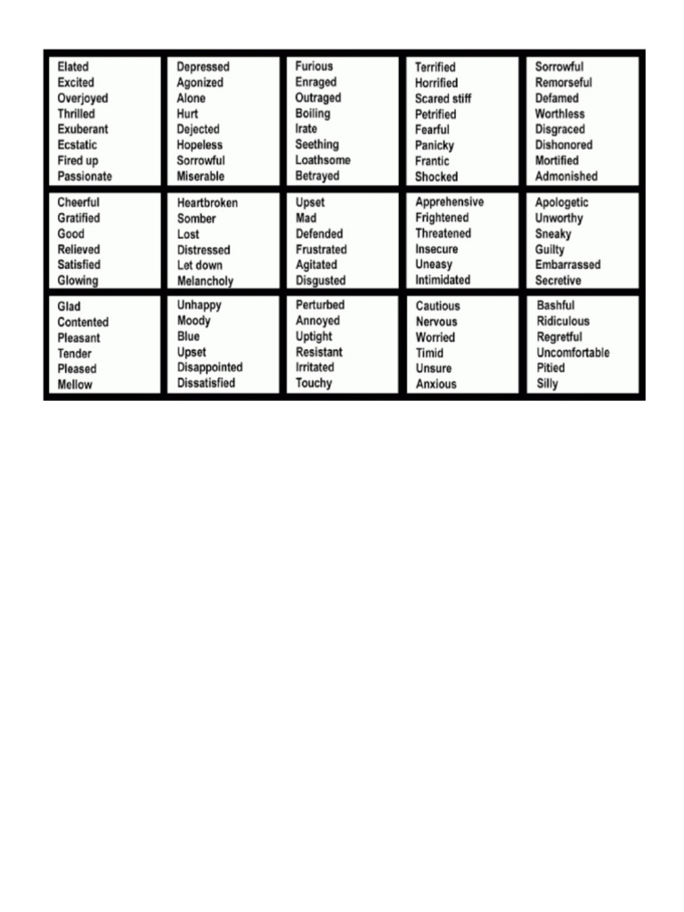 English Vocabulary Pdf