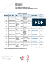 Oficio Multiple 0015-2024-LIMA-2