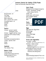 List PHF