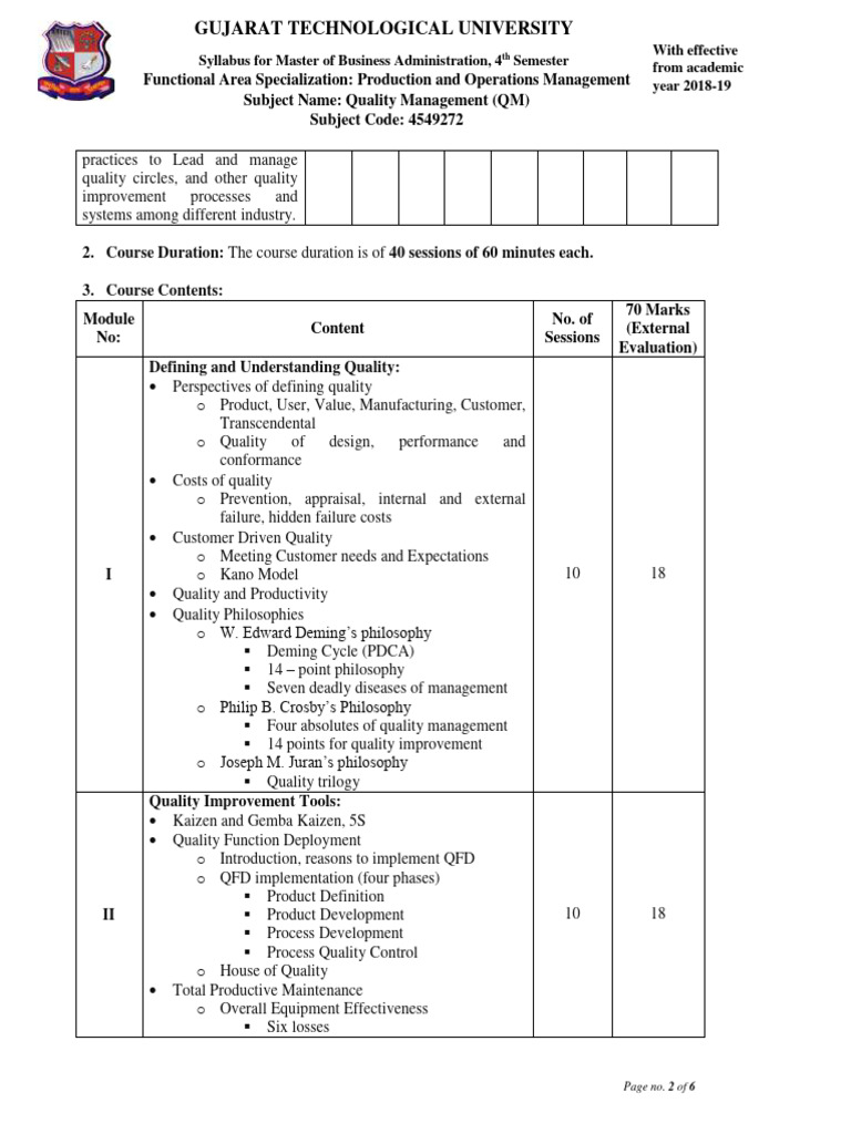Course duration the course duration is of 40 sessions of 60 minutes