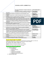 Guía Parcial Legislación Ambiental