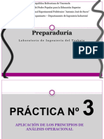 Aplicacion de Los Principios de Analisis Operacional