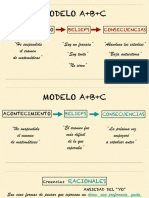 Modelo A+B+C: Acontecimiento