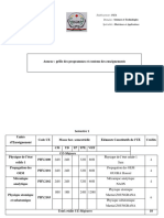 Grille Master Physiqye UNB