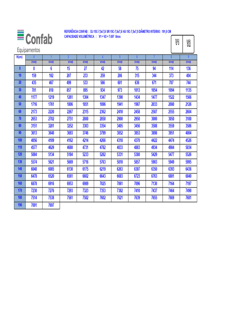 Arqueação Tanques 15 Mil Bicomp | PDF