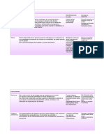 Tabla de Enfermedades Preventiva