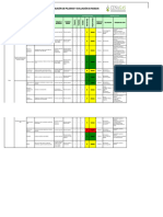 Matriz de Identificación de Peligros y Evaluación de Riesgos-Operaciones-Celaje